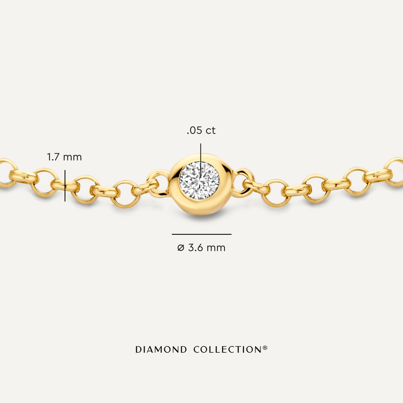 Brede Bezel Set Diamant Armband (0.05 ct)