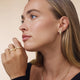 Breiter Charlotte Ring