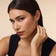 Bague Solitaire Diamant Six Prong (0.10 ct)