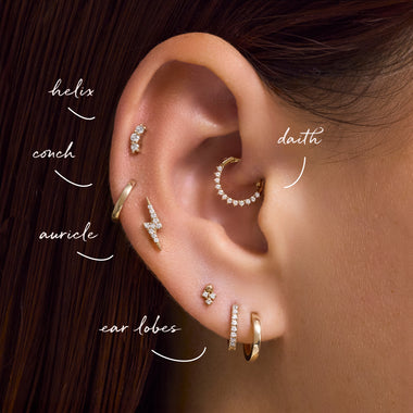 Diamond Cluster Curved Bar Piercing Set ct) - Main Image