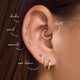 Sphere Piercing