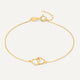 Linked Hart Set