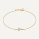 Lotus Zirconia Set