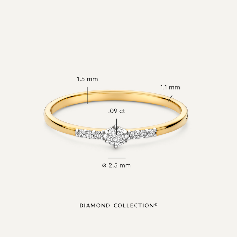 Diamond Radiance Ring (0.09 ct)