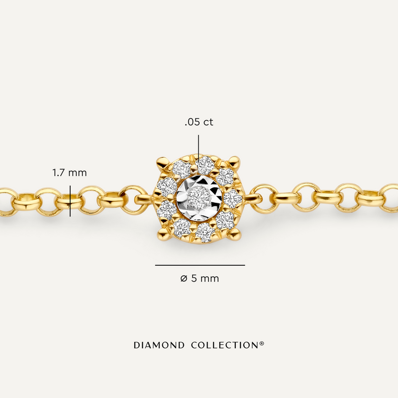 Bracelet Halo Four Prong Diamant (0.05 ct)