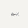 Sphere Cluster Piercing